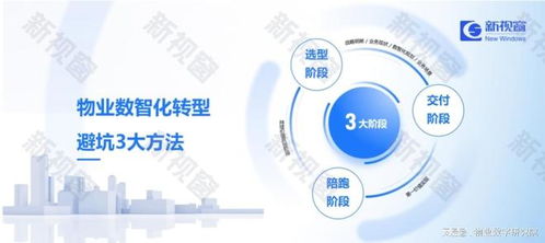 物業數智化轉型全周期攻略 選型、交付、服務三大關鍵方法論