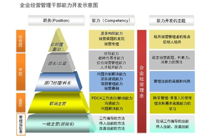 山東常見企業(yè)管理機(jī)構(gòu)哪家強(qiáng)？全面對(duì)比與選擇指南